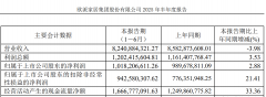 初步实现了橱柜品类的智能化排产